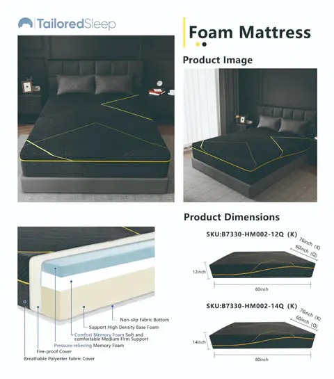 Sponge mattress-HM002, view 4 de 5